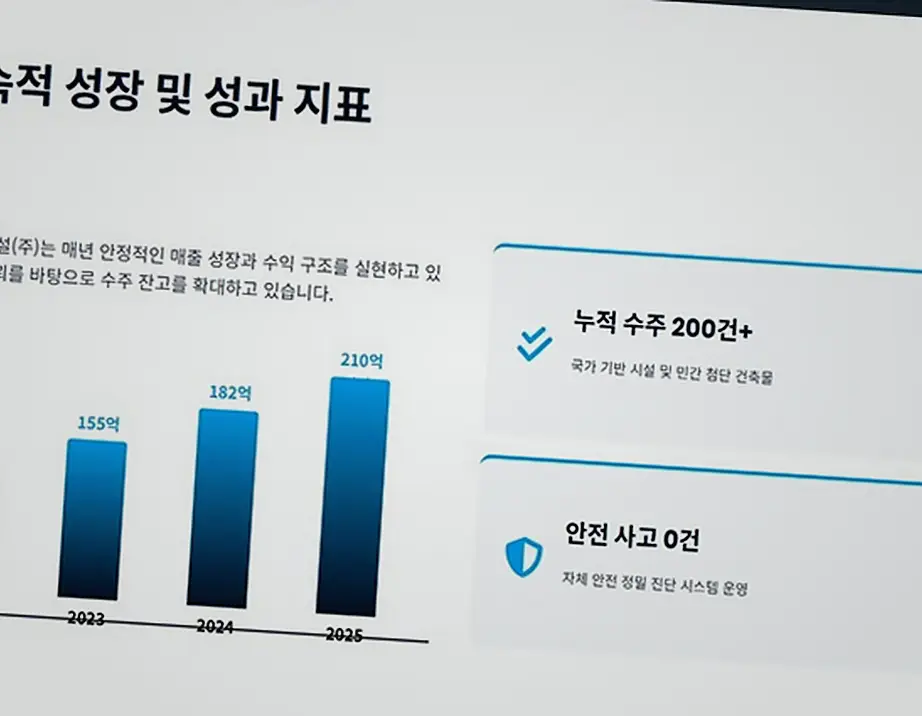 청담구 소규모 건축 현장 사진 1