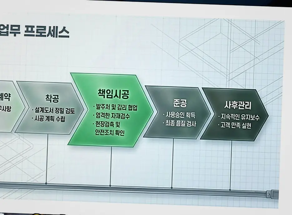 신축공사 현장 사진 9